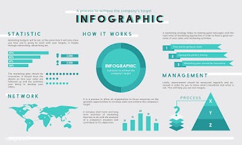 Illustration of infographic template | Free stock vector - 395186