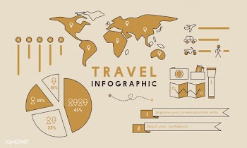 Illustration of infographic template | Free stock vector - 395214