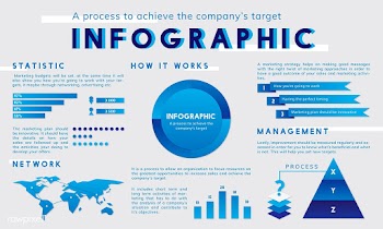 Illustration of infographic template | Free stock vector - 395225