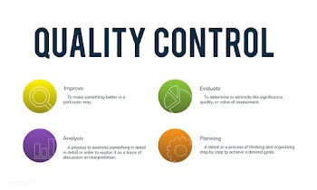 Illustration of quality control | Free stock vector - 395172