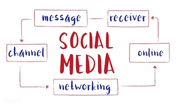 Illustration of social media concept | Free stock vector - 394884