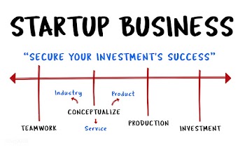 Illustration of startup business | Free stock vector - 395098