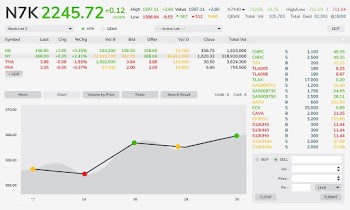 Illustration of stock trading graph | Free stock vector - 394837