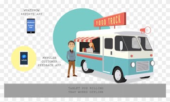 Improve Your Food Truck Business With Our Food Truck - Food Truck Transparent