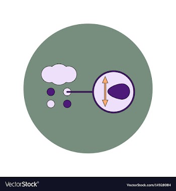 In flat design of cloud and vector image