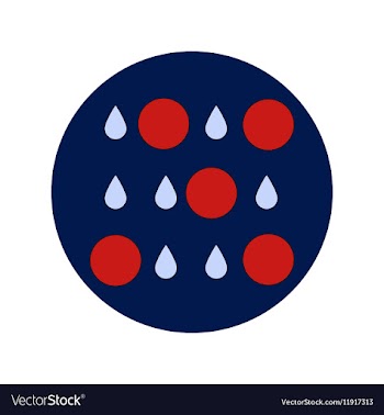 In flat design of rain with vector image