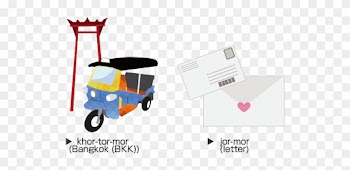 In Thailand, Some Word Is Very Long And Hard To Speak - เสา ชิงช้า