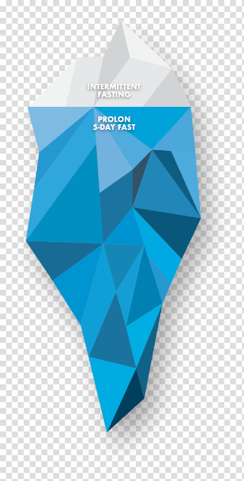 Index of /wp-content/uploads/layerslider/iceberg/