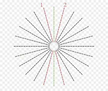 Indian Independence Day Flag of India August 15 Indian independence movement - india 
