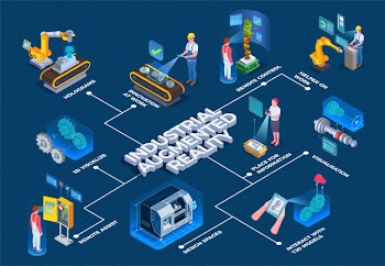 Industrial augmented reality isometric flowchart Free Vector