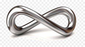 Infinity symbol Clip art - infinity 