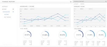 Infographic analysis business | Free stock vector - 396117