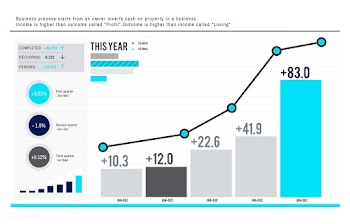 Infographic analysis business | Free stock vector - 396623