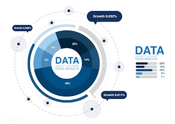 Infographic analysis business | Free stock vector - 397140