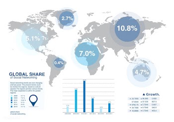 Infographic analysis business | Free stock vector - 397209