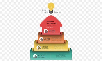 Infographic Arrow Chart - Perspective arrow infographic 