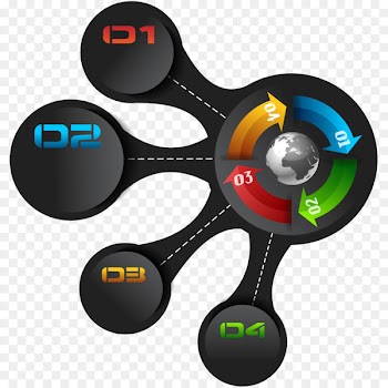 Infographic Chart Graphic design - PPT Business Categories 