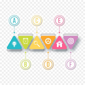 Infographic Chart Icon - Color triangle classification 