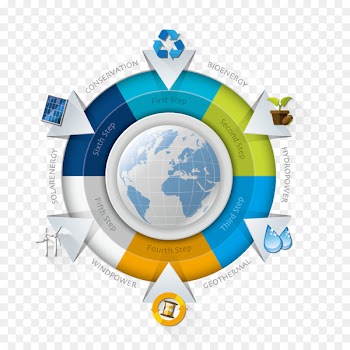 Infographic Chart Map Illustration - Business information map ppt material 