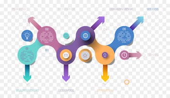 Infographic Chart Timeline - Color three-dimensional arrow 