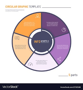 Infographic circle chart template five vector image