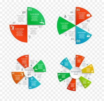 Infographic Circle Pie chart - Vector business pie chart 