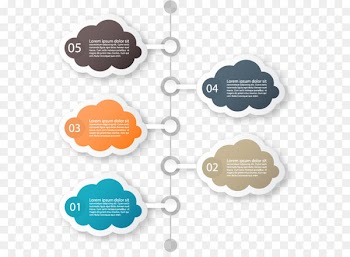 Infographic Cloud computing Chart - Business Cloud infographic design vector material 