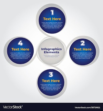 infographic colorful chart 4 steps