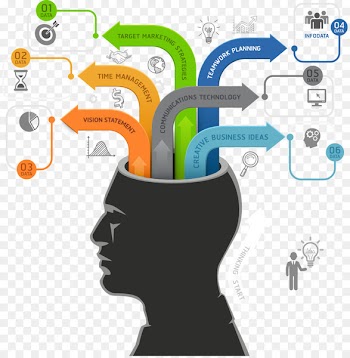 Infographic Diagram Illustration - Vector brain arrows 