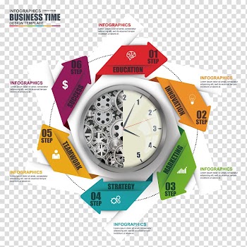 Infographic Diagram Workflow Chart, clock color label transparent background PNG clipart