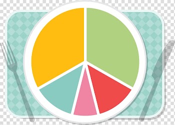 Infographic Evaluation Information, Colorful disc tablecloth transparent background PNG clipart