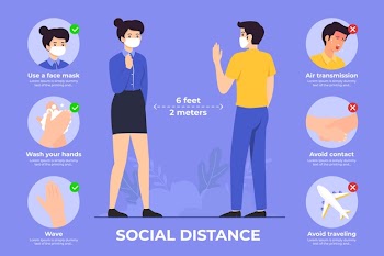 Infographic on how to keep social distance Free Vector
