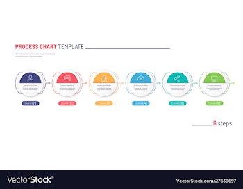 Infographic process chart template six vector image