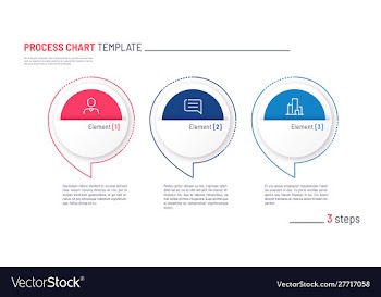 Infographic process chart template three vector image