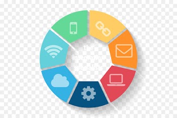 Infographic Royalty-free Diagram Vector graphics Chart - asana poster 