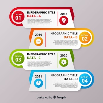 Infographic steps