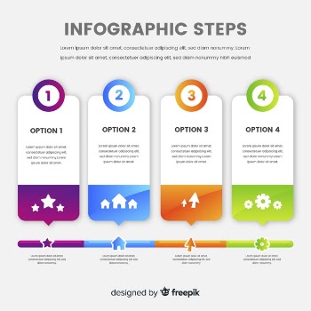 Infographic steps template