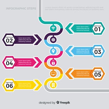 Infographic steps template