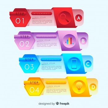 Infographic steps with gradient style