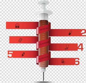 Infographic Syringe Medicine Health Care, Red syringe banner transparent background PNG clipart