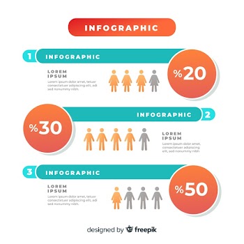 Infographic template