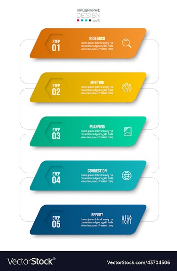 infographic template business concept with