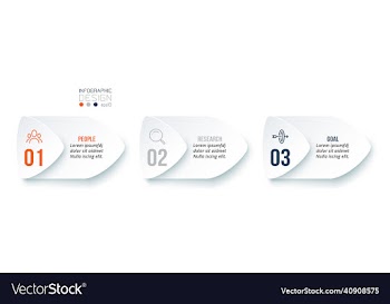 infographic template business concept with step