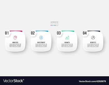 infographic template business concept with step