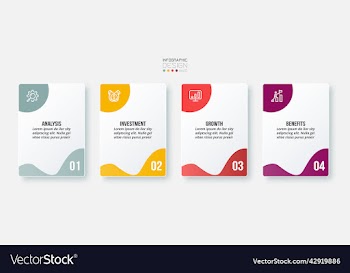 infographic template business concept with step