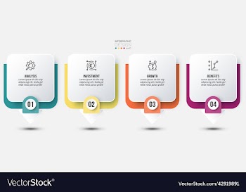 infographic template business concept with step