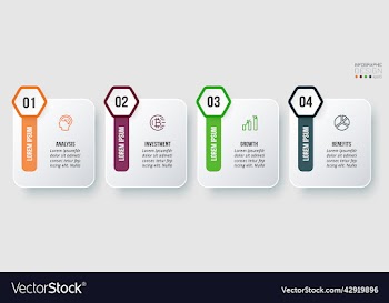 infographic template business concept with step