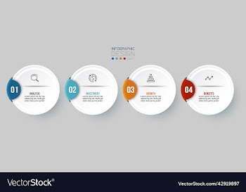infographic template business concept with step