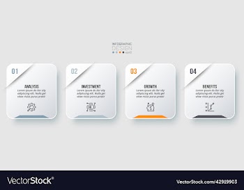 infographic template business concept with step