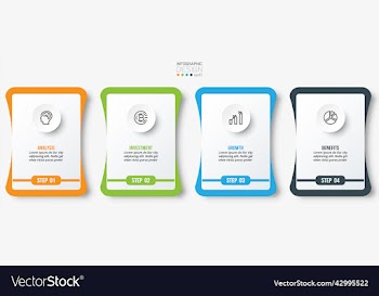 infographic template business concept with step